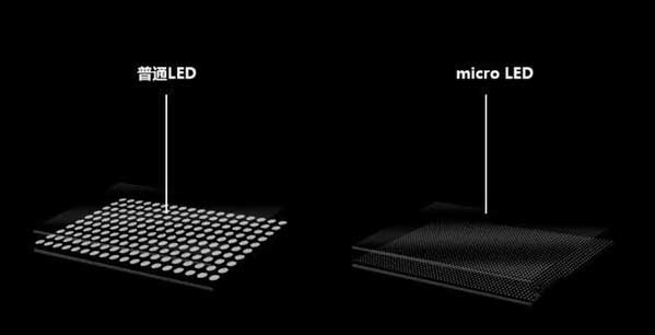 咸安苹果手机维修分享什么时候会用上MicroLED屏？ 