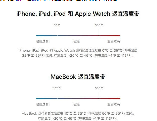 咸安苹果13维修分享iPhone 13耗电越来越快怎么办 